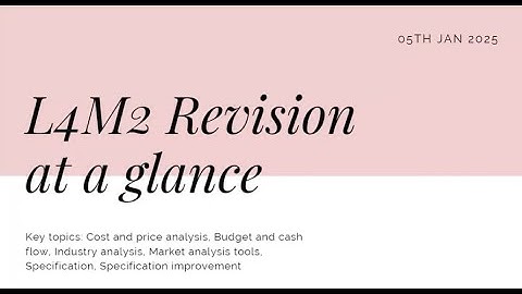 REVISE CIPS L4M2 KEY TOPICS & PRACTICE EXAM QUESTIONS