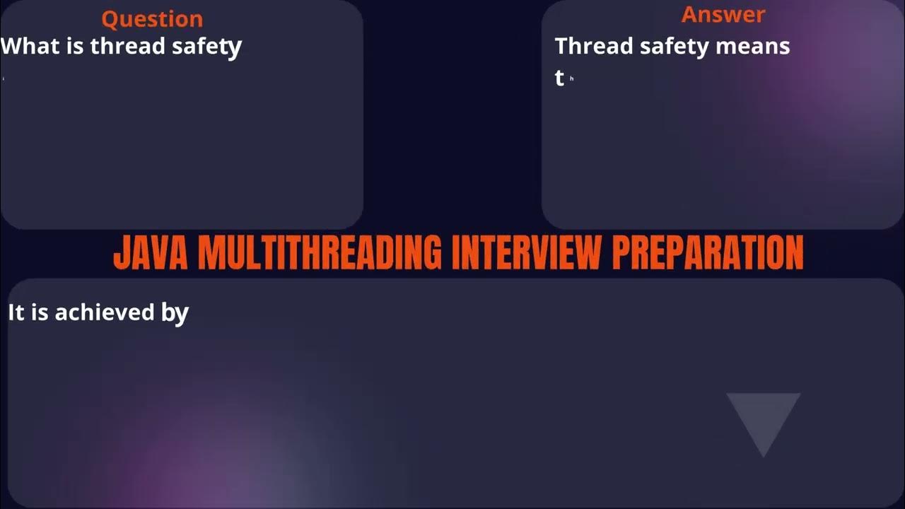 Top 20 Java Multithreading Interview Questions & Answers: Master ...