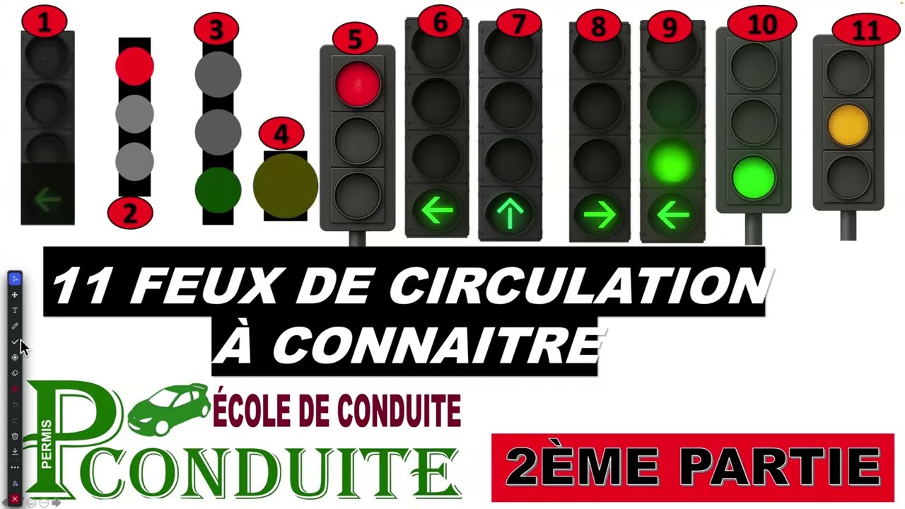 Comment bien réagir face aux feux de circulation ? PARTIE 2