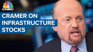 Full Why Jim Cramer says to find 'fail safe' infrastructure stocks News