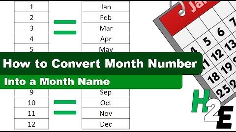 How to Convert Month Number to Month Name in Excel