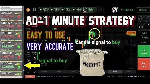 vfxAlert one minute strategy | 7 wins/1 loss - 99% accurate signal - iq option strategy