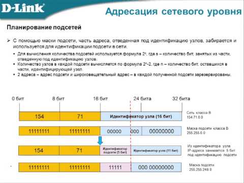 Видеокурс «Основы сетевых технологий». Лекция 9. Часть 5