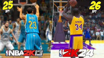Half Court Shot With The Worst Shooter In Every NBA 2K