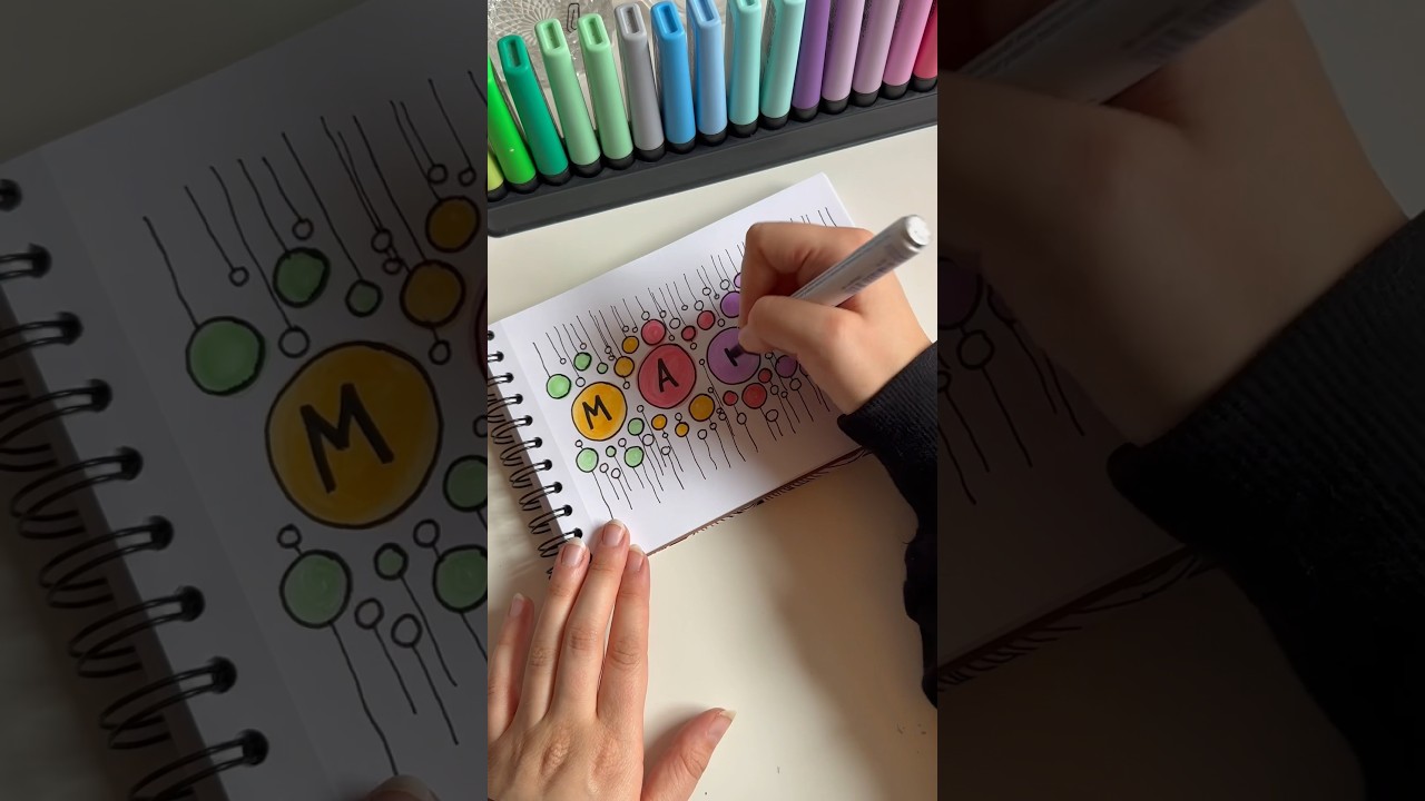 Von 0 bis 100 Zeichnen lernen | Roadmap | DrawinglikeaSir
