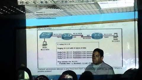 Ahmed Tawfik CCNA Introduction questions part 3 of 8