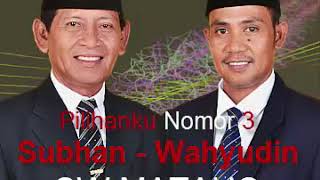 Subhan Wahyudin SW mataho