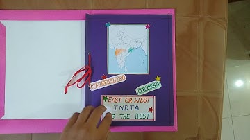 Art Integrated Project|CBSE|Maths|Class 1