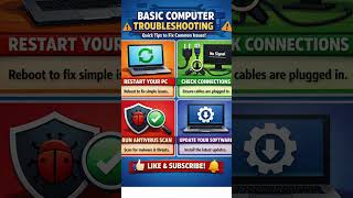 Basic Computer Troubleshooting #digitalskills #computerbasics #learncomputers
