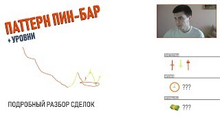 Бинарные опционы - 4860р за 7 минут паттерны пин-бар. Binomo Бинарные опционы - 4860р за 7 минут паттерны пин-бар. Binomo
