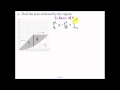 Understanding Area Between Two Curves