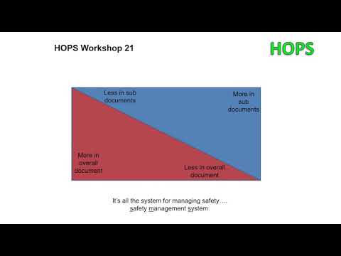 HOPS Live SMS Workshop 21 - SMS Overall Document