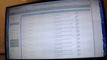 Modify Completed Work orders and Invoice