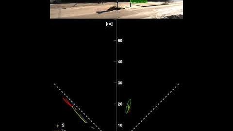Mono-Camera 3D Multi-Object Tracking: 0014