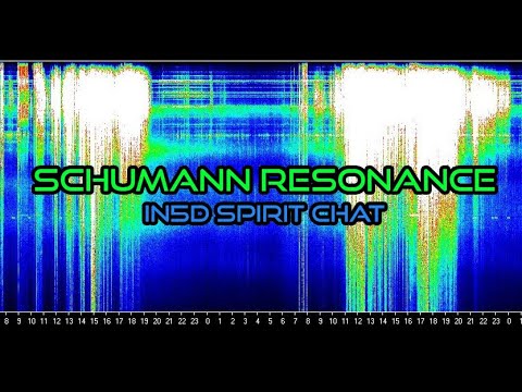 In5D Spirit Chat Schumann Resonance & More! May 4, 2020