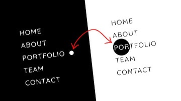 Change Cursor on Hover in CSS & Javascript