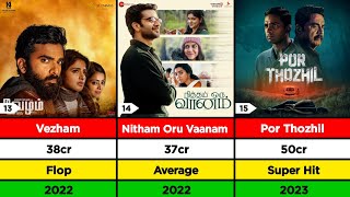 Ashok Selvan Hit And Flop Movies List Lizt Media