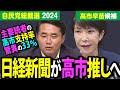 自民党総裁選【高市早苗】主要読者が驚愕の33％支持発覚！日経新聞は高市推しに方向転換か！？強力な業界の援軍も得て、支持を急拡大中！