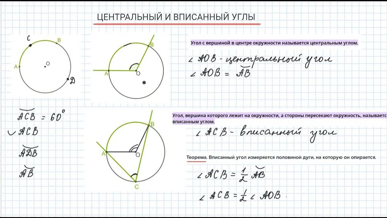 Центральные и вписанные углы вариант 3