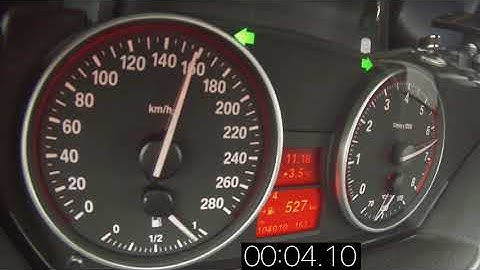 BMW 335i N54 JB4 Map 5 100-200