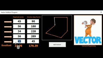 Vector Addition Excel Program