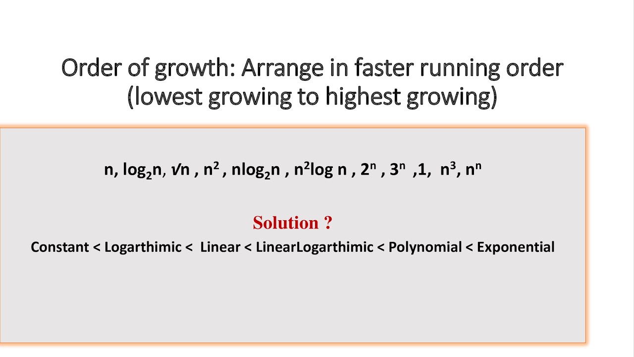 n,log2n,√n,n^2 ,nlog2n,n^2log n,2^n ,3^n,n^3,n^n order of growth ...