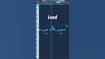how to make scenecore #producer #typebeat