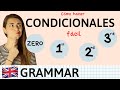 CONDICIONALES en Inglés - Explicación con ejemplos fácil