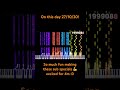 2 MILLION subscriber anniversary! #piano #blackmidi #satisfying #music