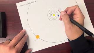 Mapping The Asteroid Belt