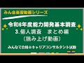 令和6年度能力開発基本調査【3.個人調査：まとめ編】