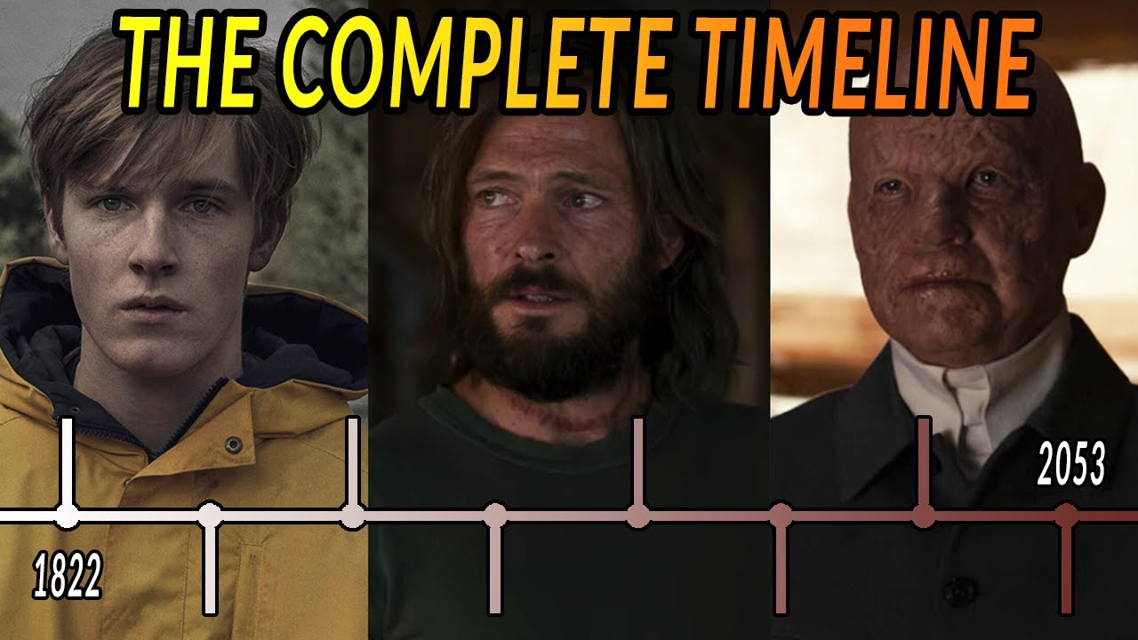 DARK Complete Series TIMELINE in Chronological Order Explained!