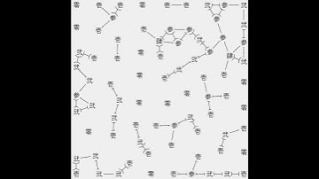 dailycodingchallenge 4/6 "Kanji". Draw by openFrameworks