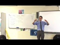 Factoring Non-Monic Quadratics Concepts