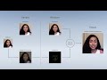 Inventing Virtual Meetings of Tomorrow with NVIDIA AI Research