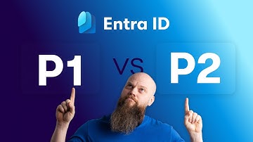 Entra ID P1 vs P2: The Magic of Risk-Based Conditional Access