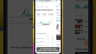 Paise Kaise Kamaye Google Ads Se Lakho Earning Money For Google Ads How To Earn Money For Google Ads