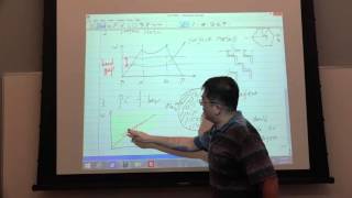 Nanophotonics Lecture Video 20151029