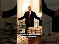 Trump Meme Coin Dinner: Why Most Top Holders Aren’t American!