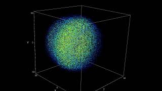 Coherent cavitation in cubic-quintic nonlinearity (VTK)