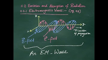 Ch4: (Ch11 in 3rd edition) Time-Dependent Perturbation Theory - Part3