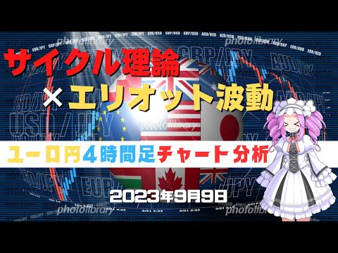   ユーロ円 4時間足チャート分析と今後のトレード FX 9月9日