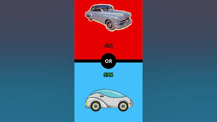 What Would You Rather Do? |19 #quiz #wouldyourather #funnyvideo #dailyfacts