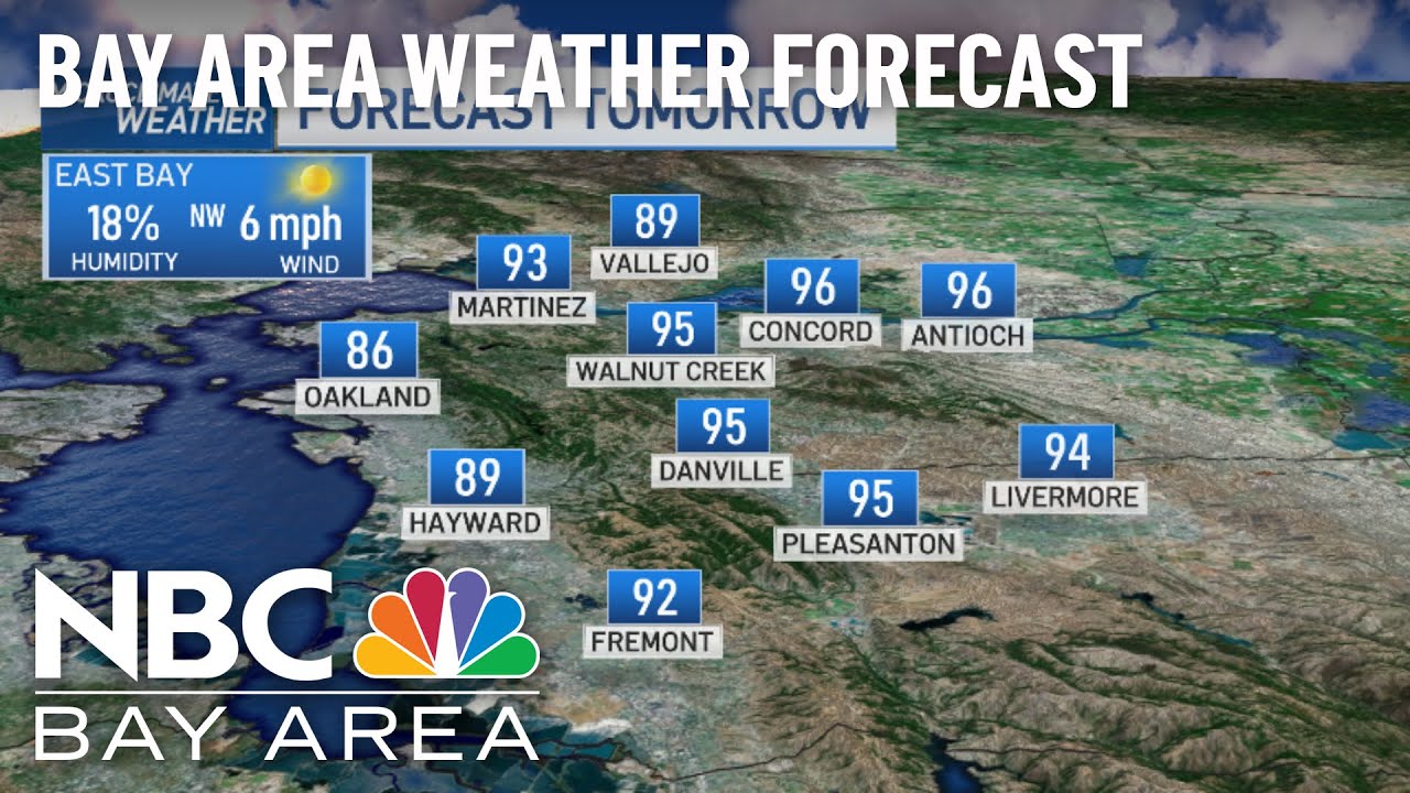 Bay Area Forecast: Summer Flashback as Heat Returns - YouTube