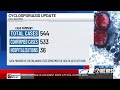 Oklahoma cyclosporiasis spread slows in latest update from OSDH