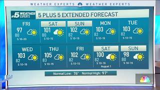 NBC 5 Forecast: Slight improvement, but still quite hot with a Heat Advisory | NBC DFW