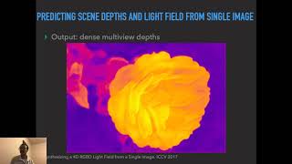 Light Fields and View Synthesis for Sparse Images: Revisiting Image-Based Rendering
