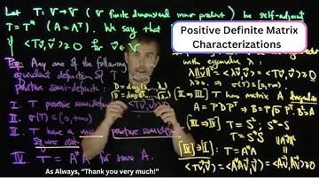 Positive Definite Linear Operators
