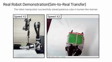 An Approach to Solve Visuo Motor Tasks with a Robotic System based on Human Demonstrations