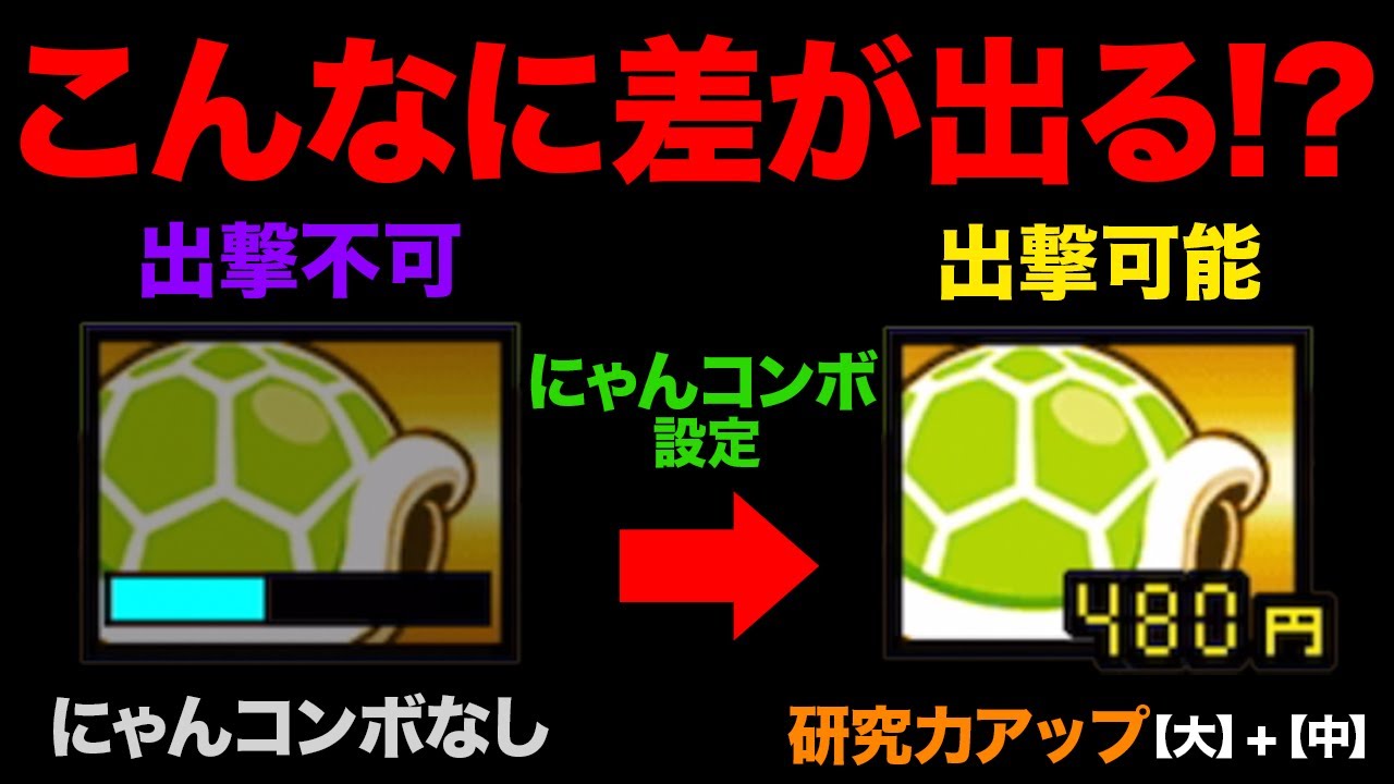 にゃんこ 大 戦争 研究 力 と は